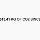 CO2GLE screenshot